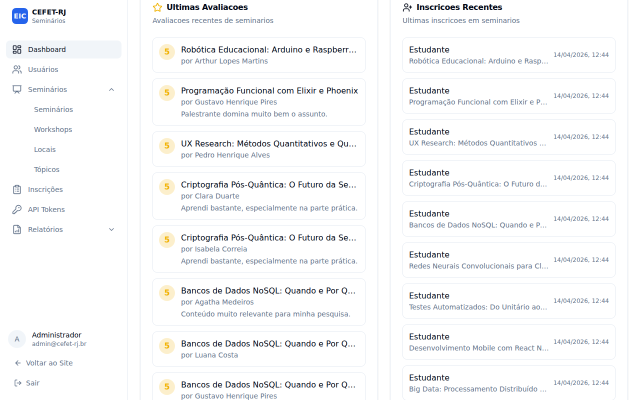 Avaliações recentes