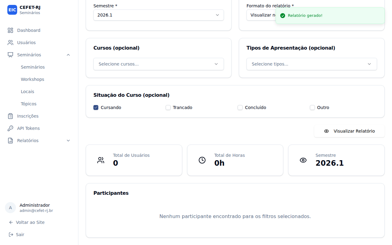 Tabela de participantes