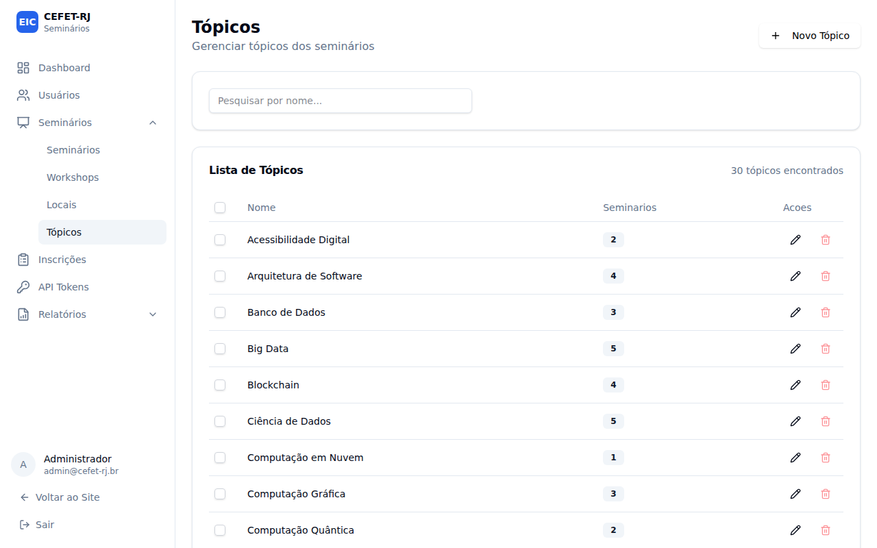 Acessar a lista de tópicos