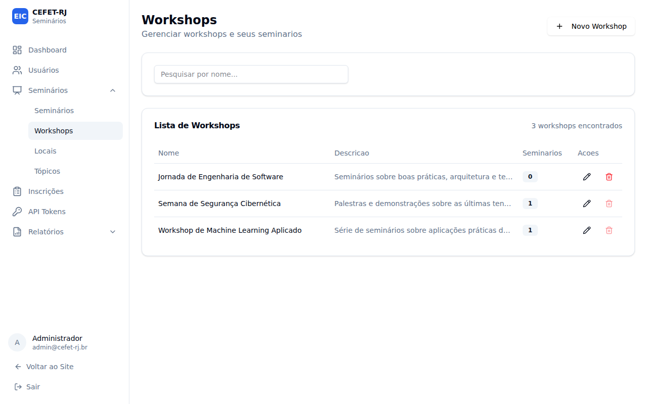 Visualizar workshops